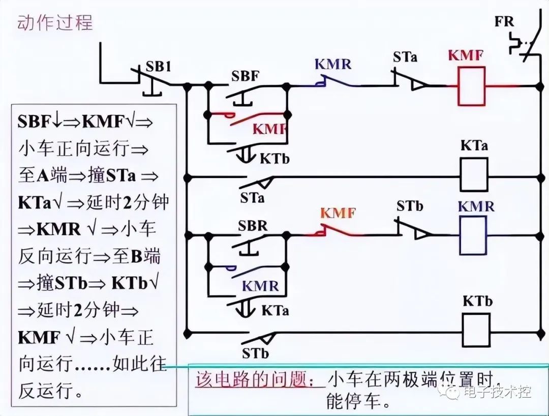 电气原理图