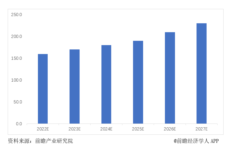 兆易创新