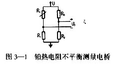 温度检测器