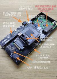 FPGA實現vgm音樂格式播放以及國產全能語音芯片和國產全能音源芯片控制和編程。