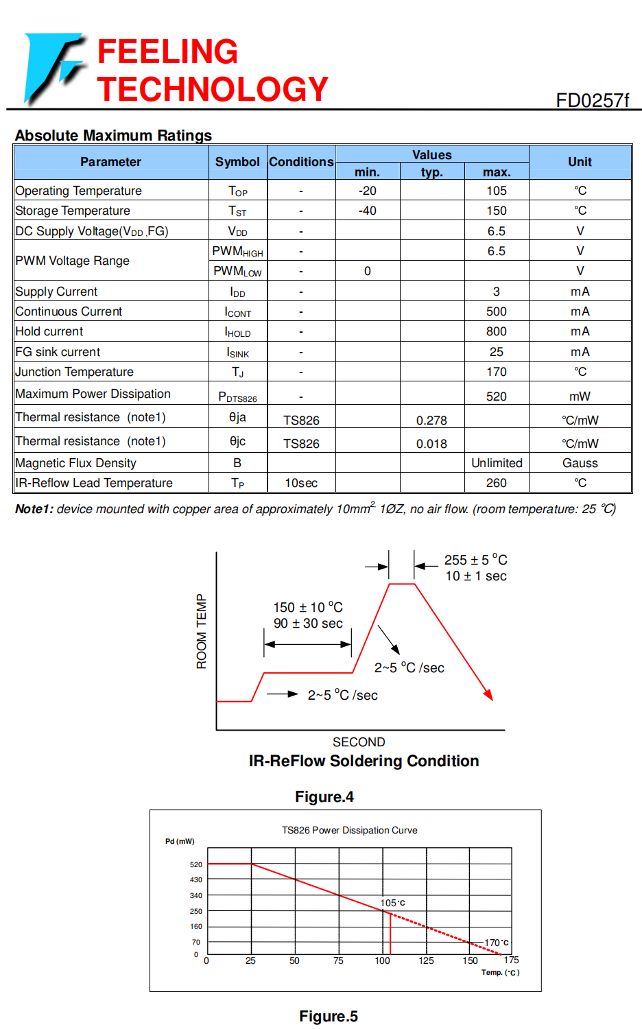 wKgaomV2fMCAB8lbAANTEQpAhGc334.png