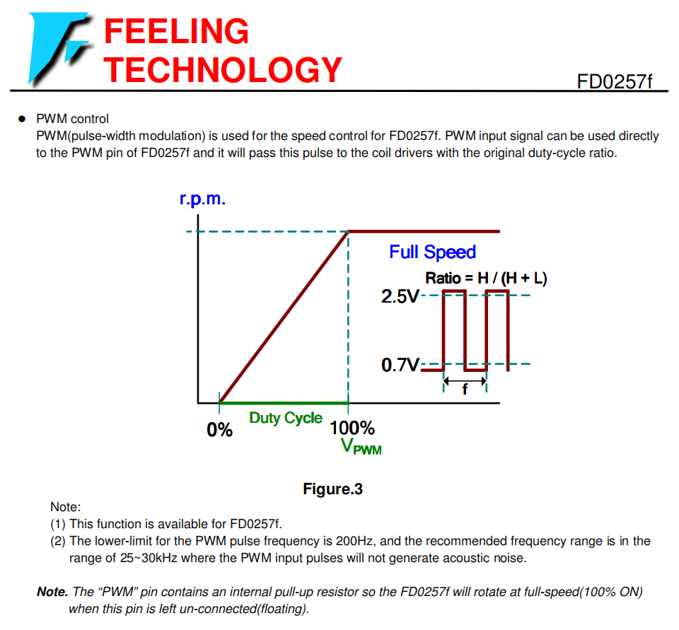 wKgaomV2fMCAaqU_AAHl3PijFFU079.png