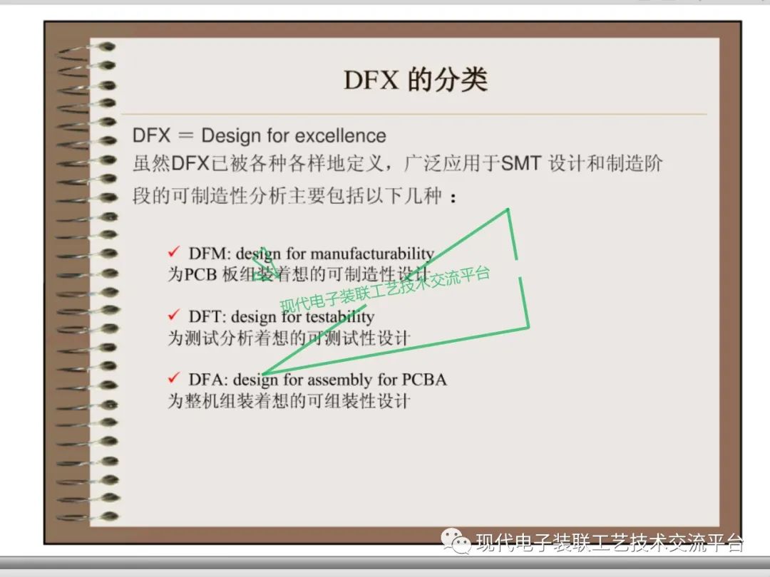 DFx