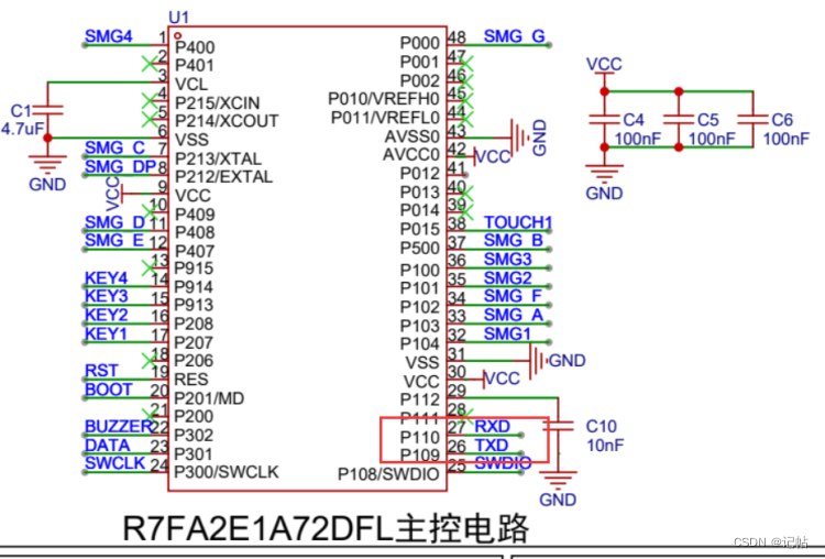 串口