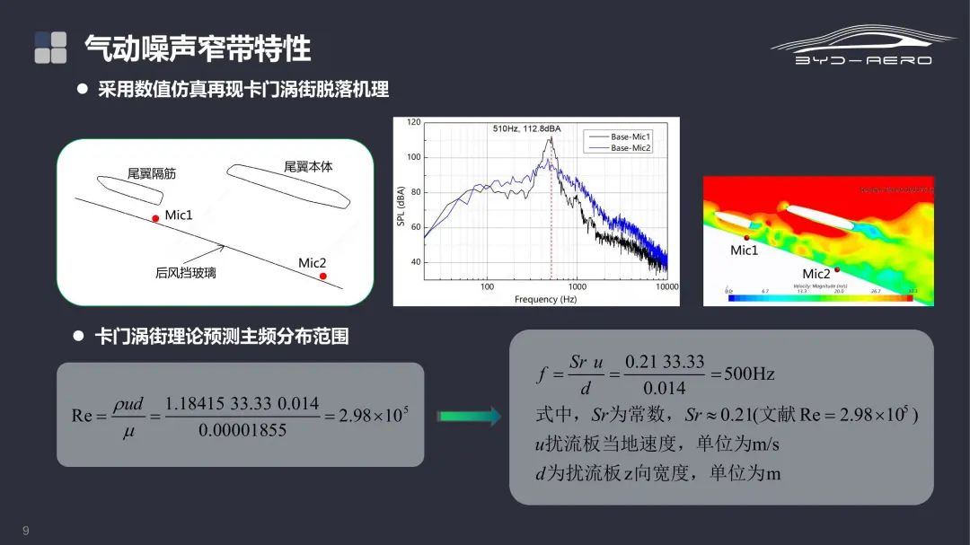 频谱