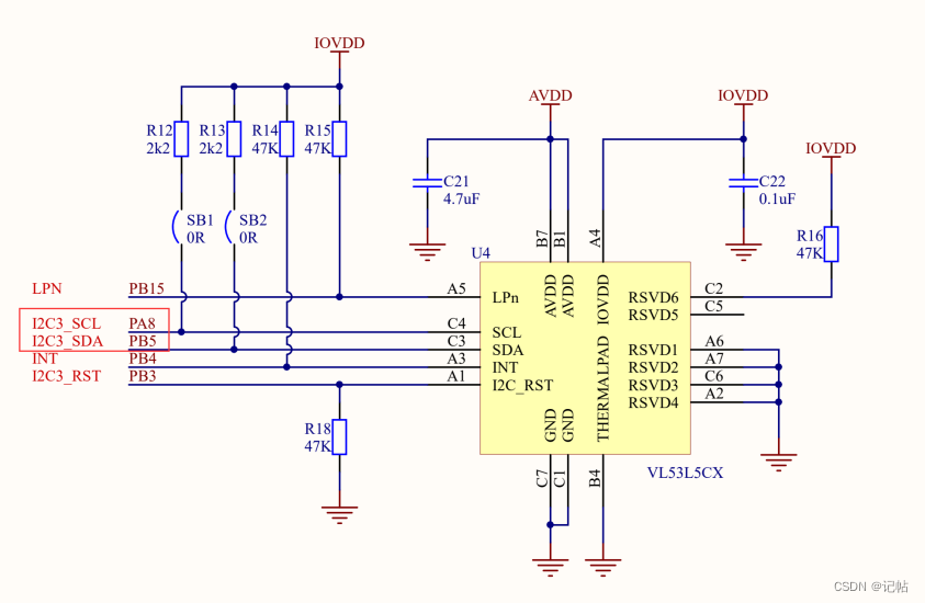 stm32cubemx