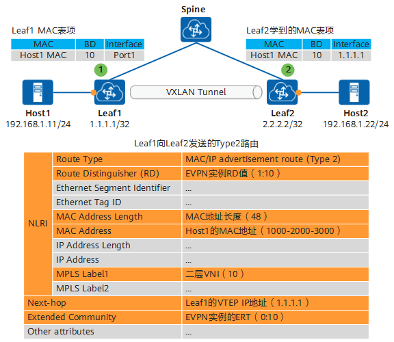 aa92cec6-8ffd-11ee-939d-92fbcf53809c.png