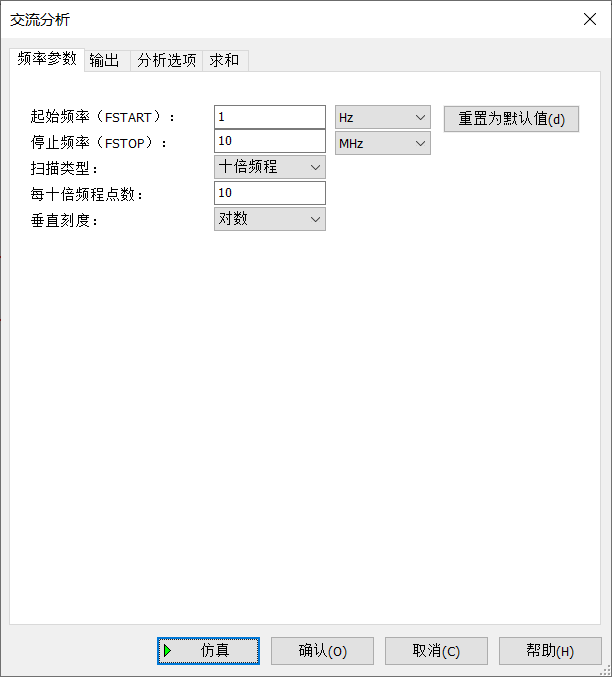 特性曲线