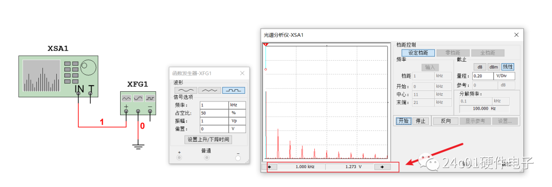 信号源