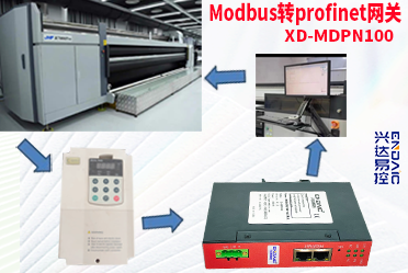 MODBUS