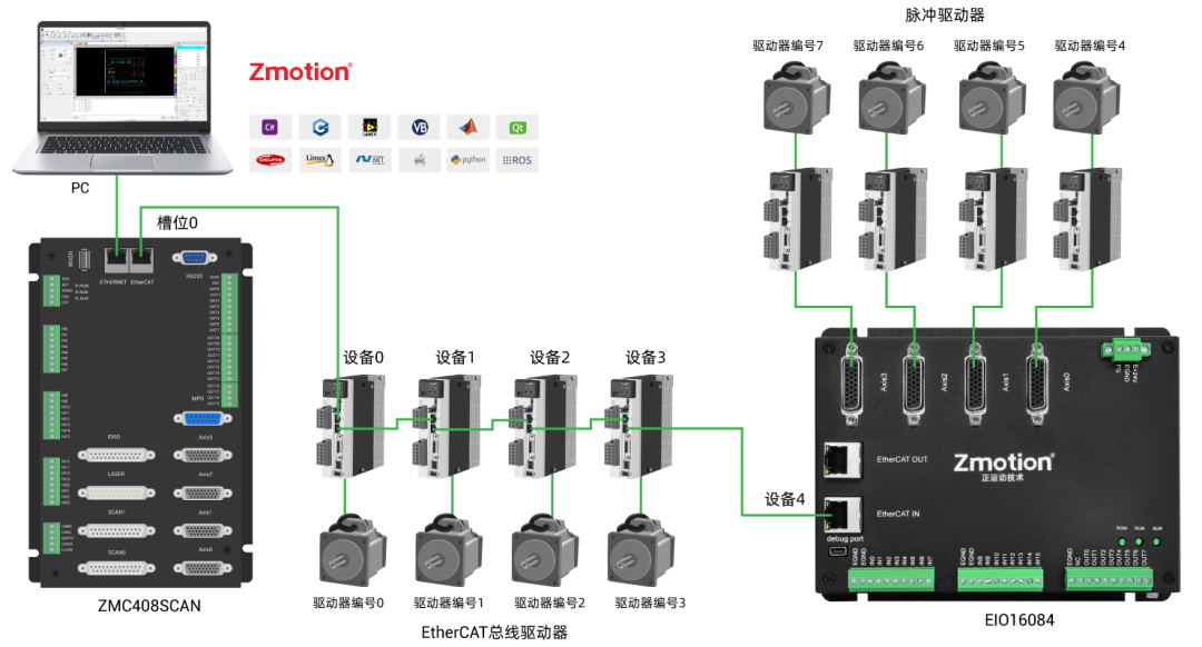 b5feed04-90a6-11ee-939d-92fbcf53809c.png