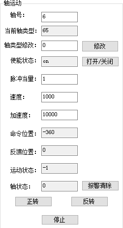 PCI