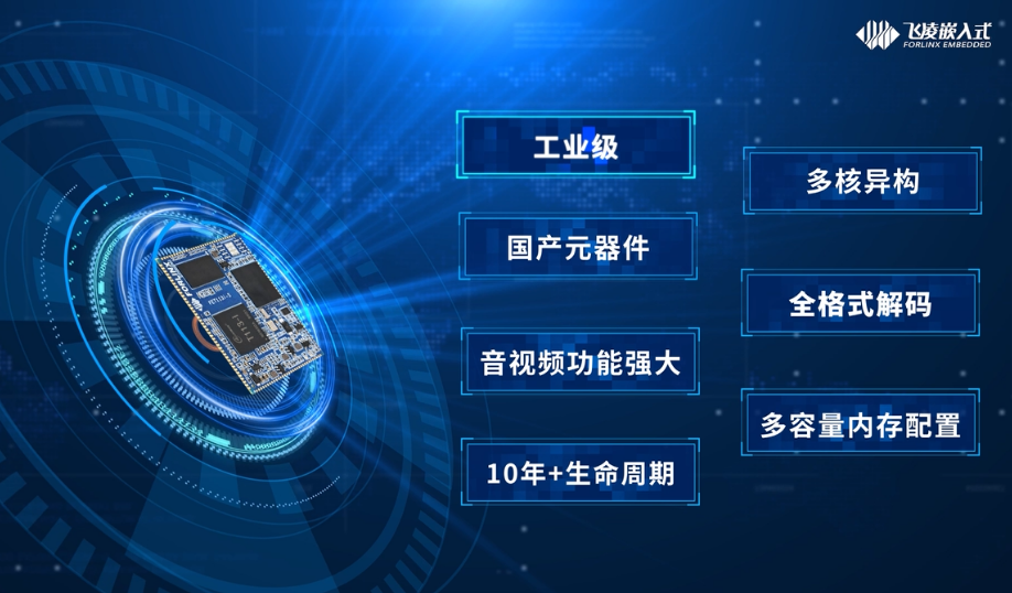 低價、靈活、全能！帶你走近飛凌嵌入式FET113i-S全國產核心板