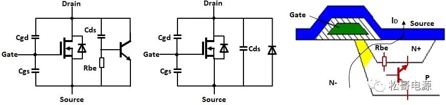 功率MOSFET管