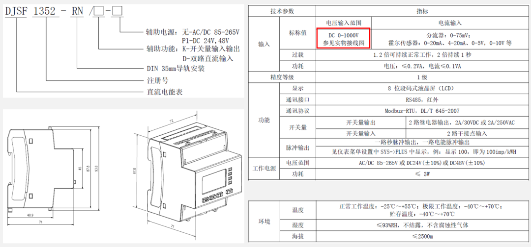 监控