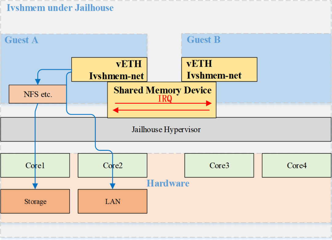 ff0dac40-9837-11ee-8b88-92fbcf53809c.png