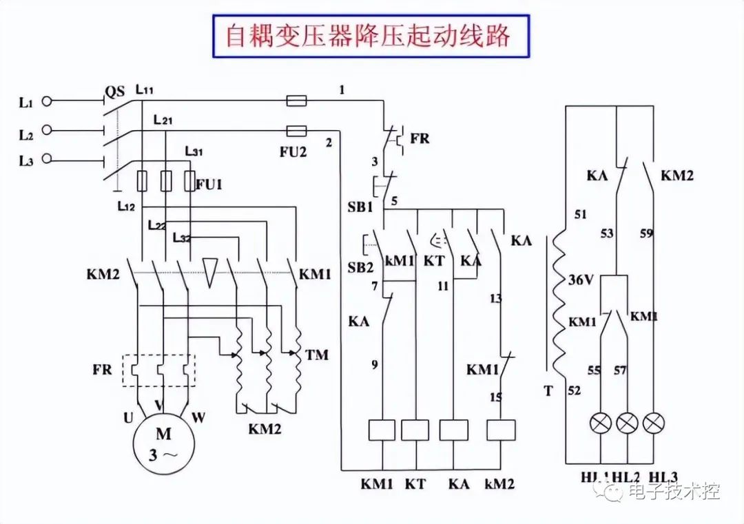 电子控制