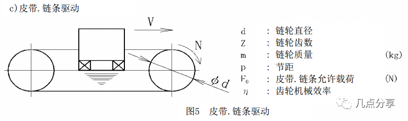 直流电动机