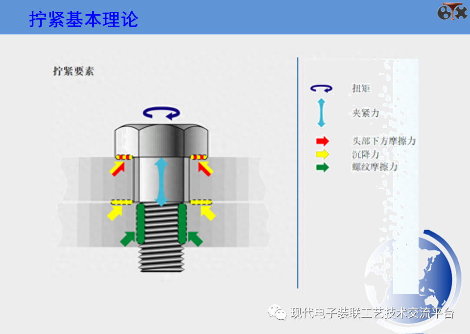 螺栓