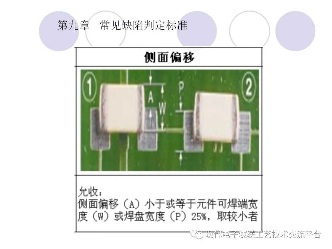 元器件