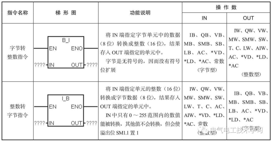 fabda838-98ab-11ee-8b88-92fbcf53809c.png