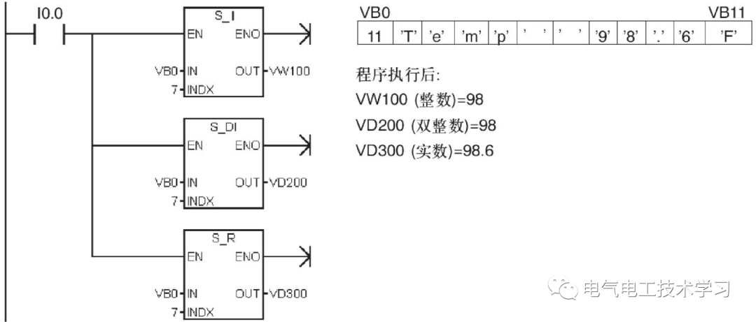 二进制