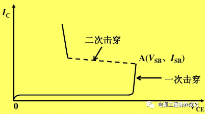 三极管