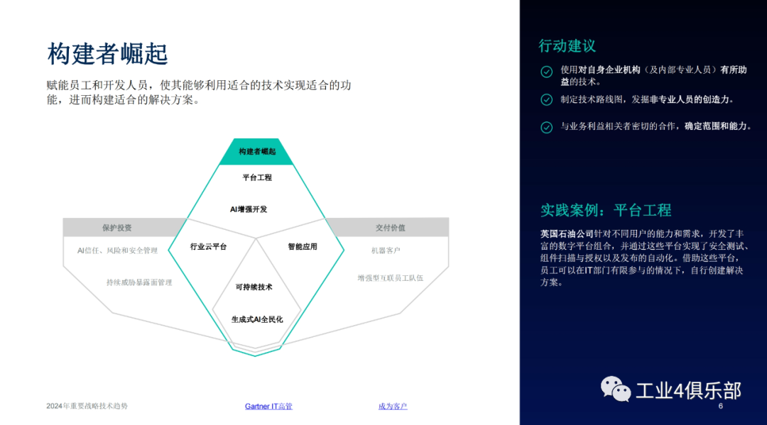 生成式AI