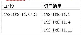 控制系统