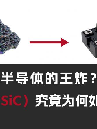 SiC,封装,半导体