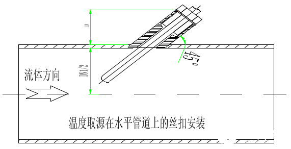 热电阻