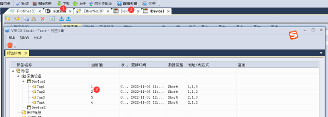 Profinet