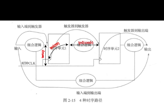 TSMC