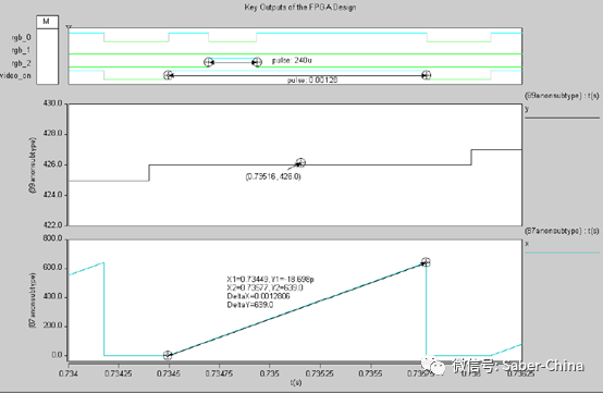 FPGA