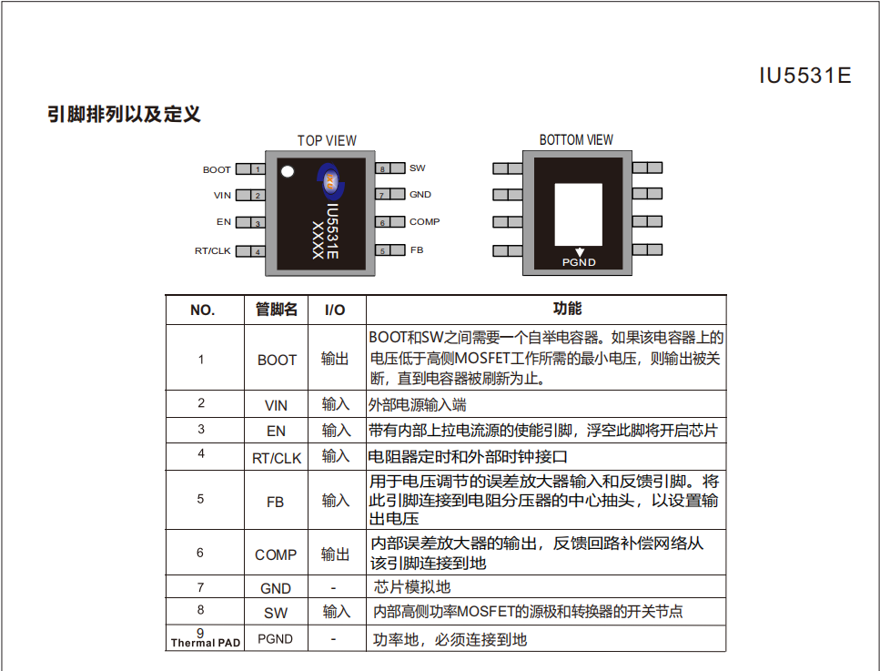 转换器