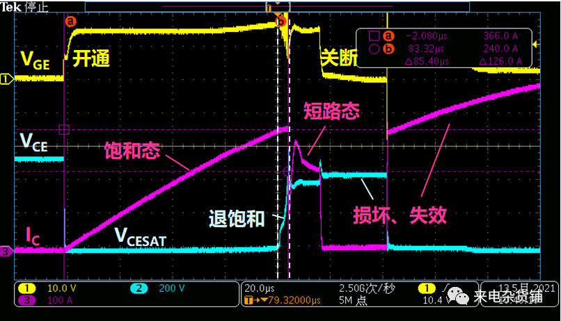 IGBT