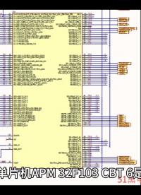 #单片机 极海单片机APM32F103CBT6