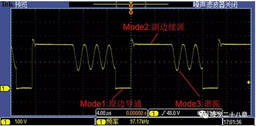 IGBT