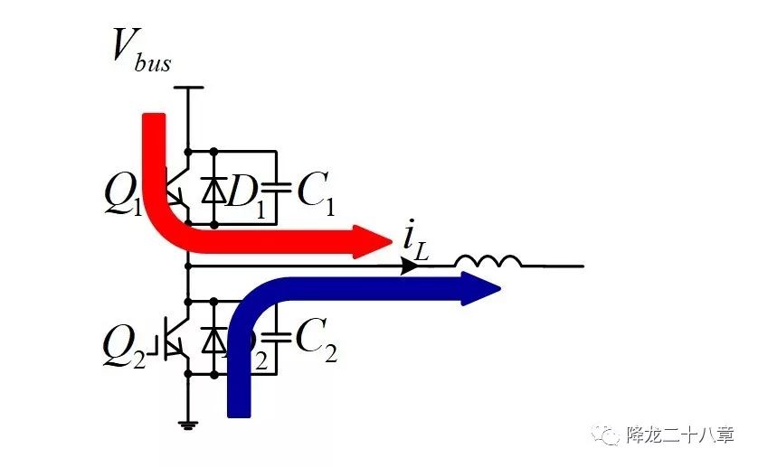 IGBT