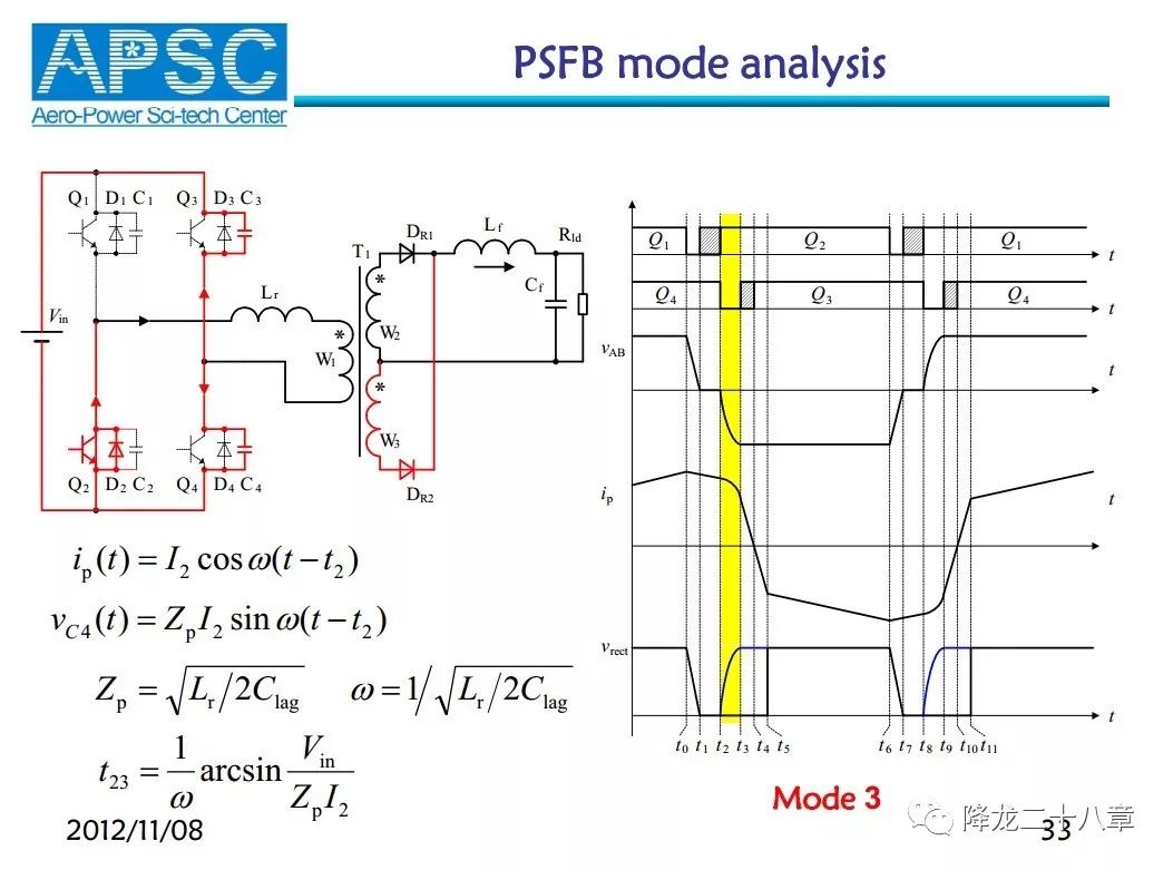 IGBT