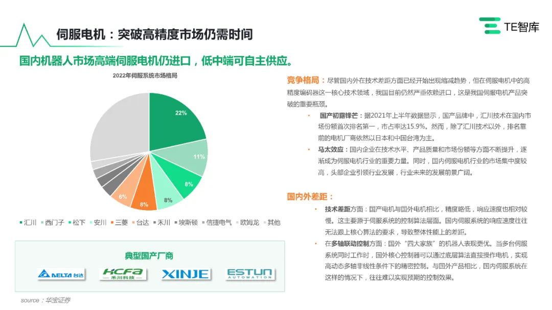 工业机器人