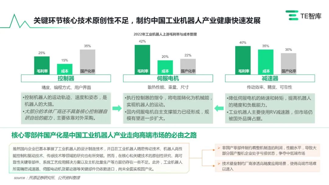 工业机器人