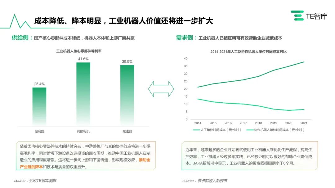 工业机器人