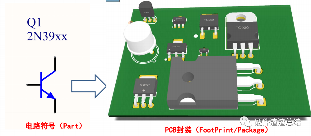 pcb