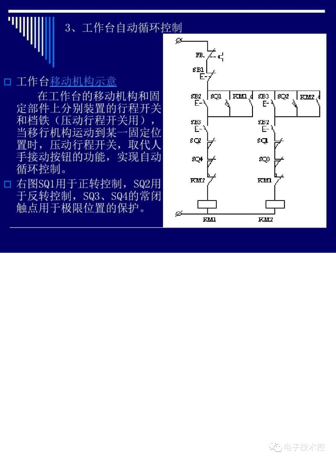 电气控制