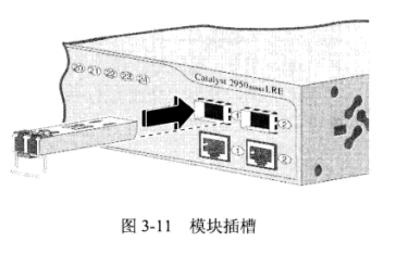 接口