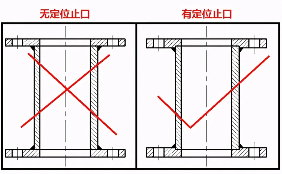 焊接技术