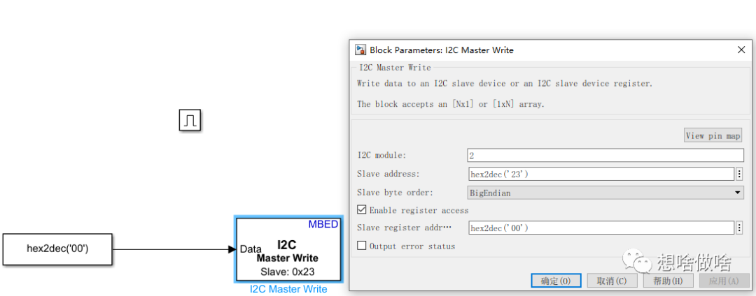 I2C