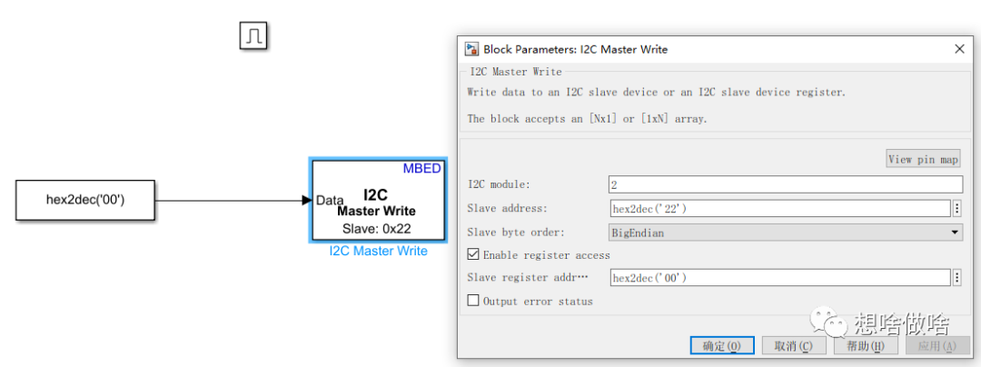 I2C