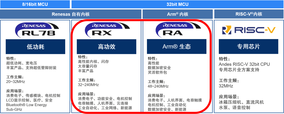 8cfe9396-9975-11ee-8b88-92fbcf53809c.png